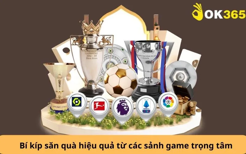 Bí kíp săn quà hiệu quả từ các sảnh game trọng tâm