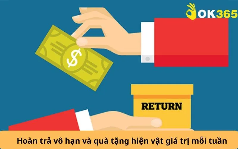 Hoàn trả vô hạn và quà tặng hiện vật giá trị mỗi tuần